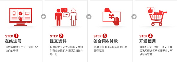 400電話怎么申請(qǐng)辦理,網(wǎng)上400電話怎么申請(qǐng)辦理
